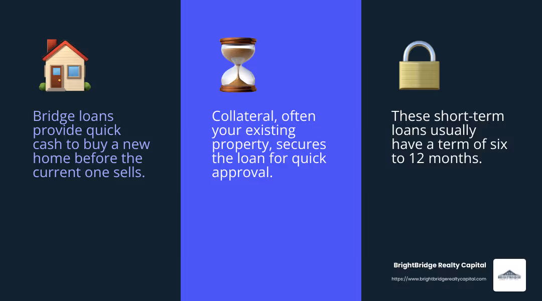 Understanding Bridge Loans - bridge loan options infographic 3_facts_emoji_blue