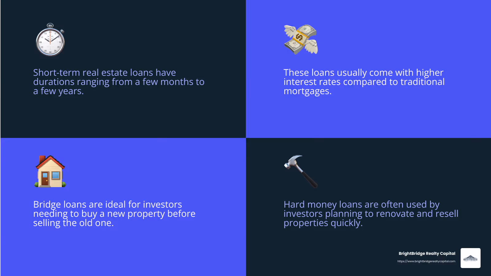 Understanding Short-Term Real Estate Loans - Short-term real estate loans infographic 4_facts_emoji_blue