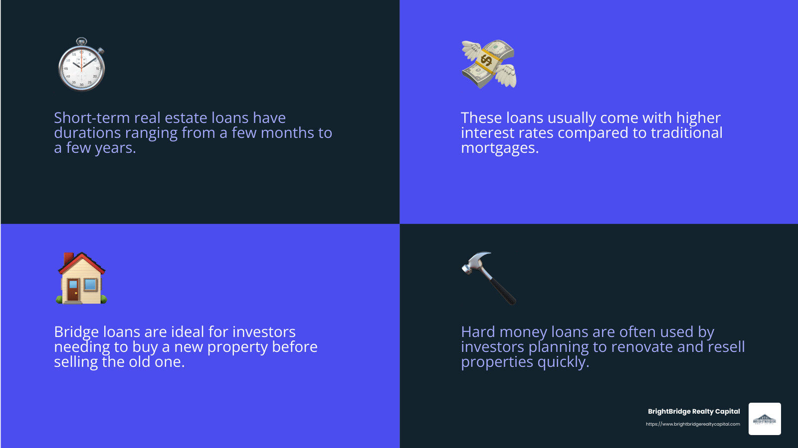 Understanding Short-Term Real Estate Loans - Short-term real estate loans infographic 4_facts_emoji_blue