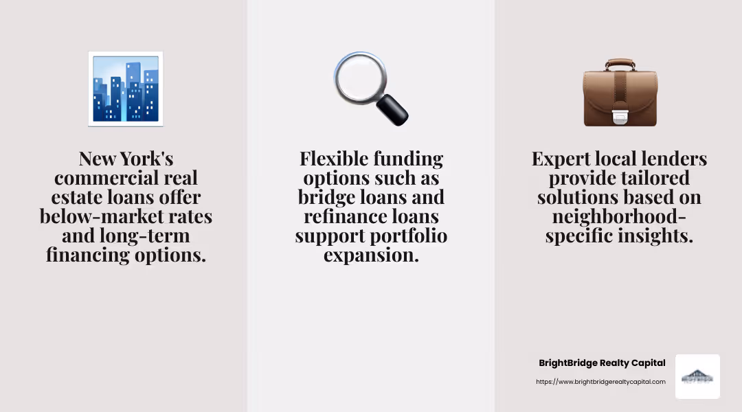 BrightBridge Realty Capital's ability to provide flexible funding options is a game-changer for commercial real estate investors in New York. - commercial real estate loans new york infographic 3_facts_emoji_grey