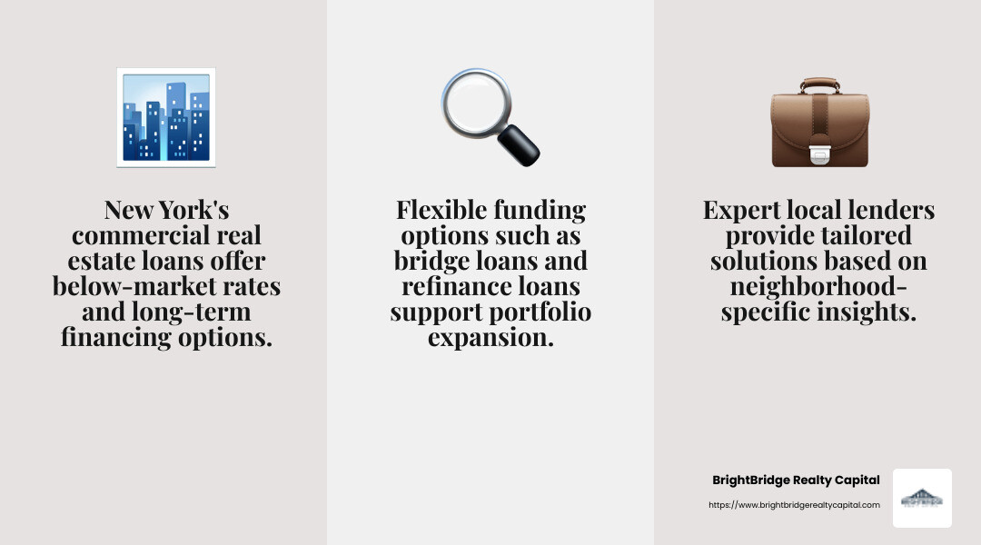 BrightBridge Realty Capital's ability to provide flexible funding options is a game-changer for commercial real estate investors in New York. - commercial real estate loans new york infographic 3_facts_emoji_grey