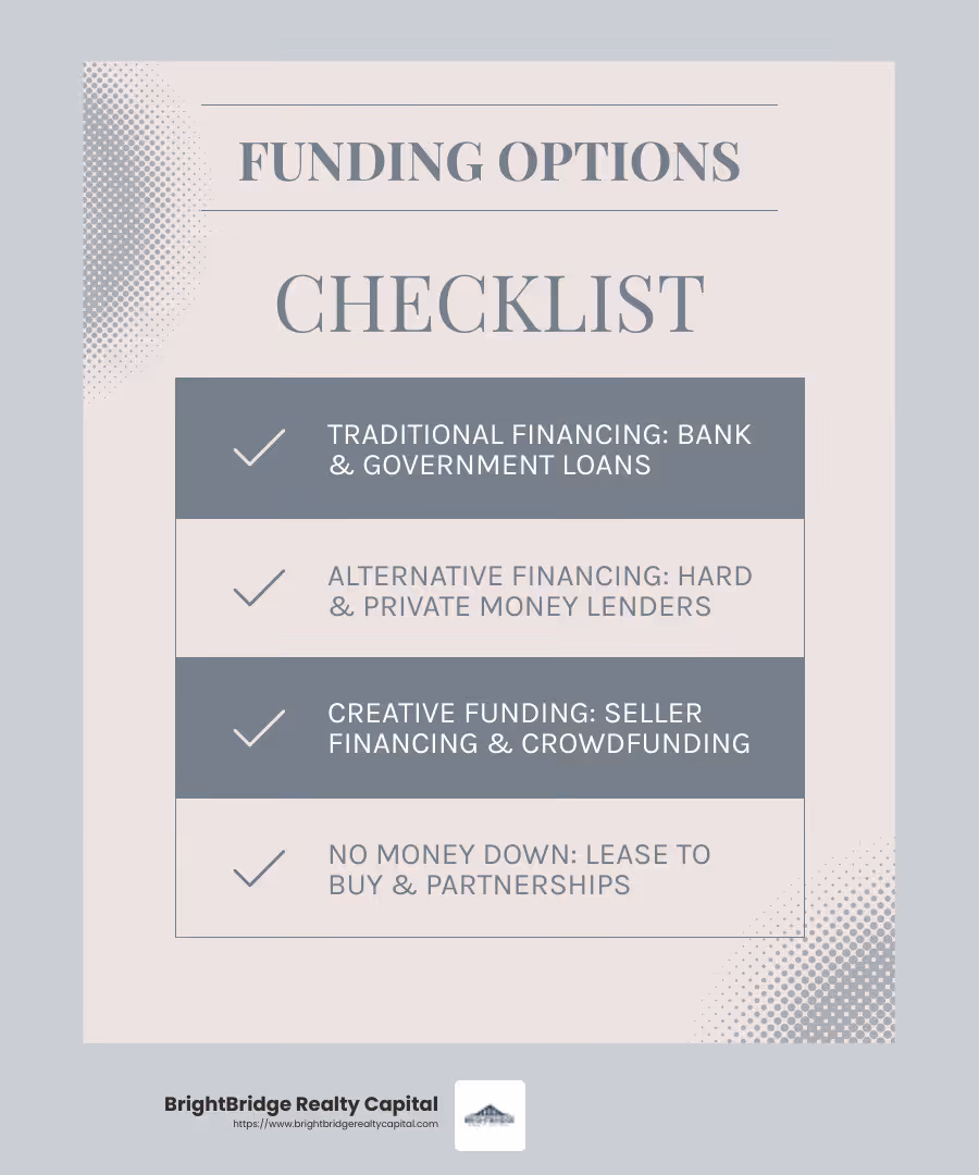 Real estate funding options can be complex, but with the right knowledge, they offer diverse opportunities for investors. - Real estate funding options infographic checklist-light-blue-grey