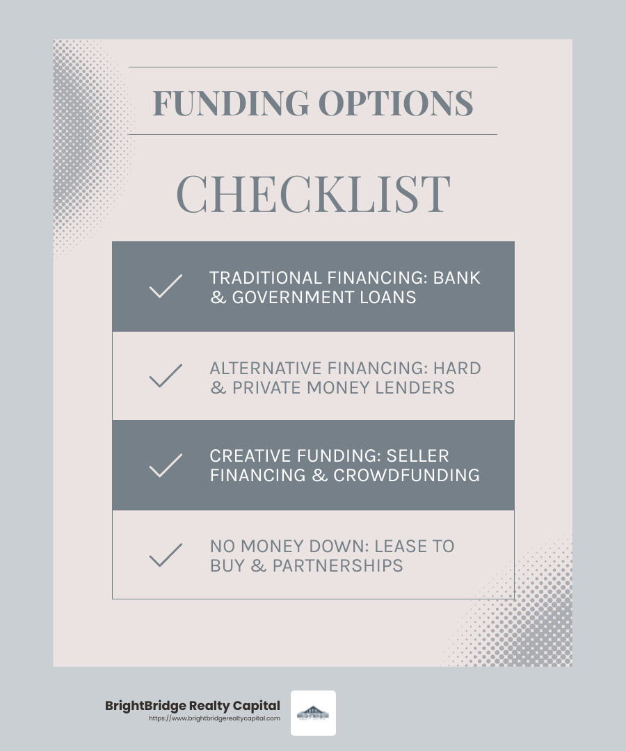 Real estate funding options can be complex, but with the right knowledge, they offer diverse opportunities for investors. - Real estate funding options infographic checklist-light-blue-grey Real estate funding options can be complex, but with the right knowledge, they offer diverse opportunities for investors. - Real estate funding options infographic checklist-light-blue-grey