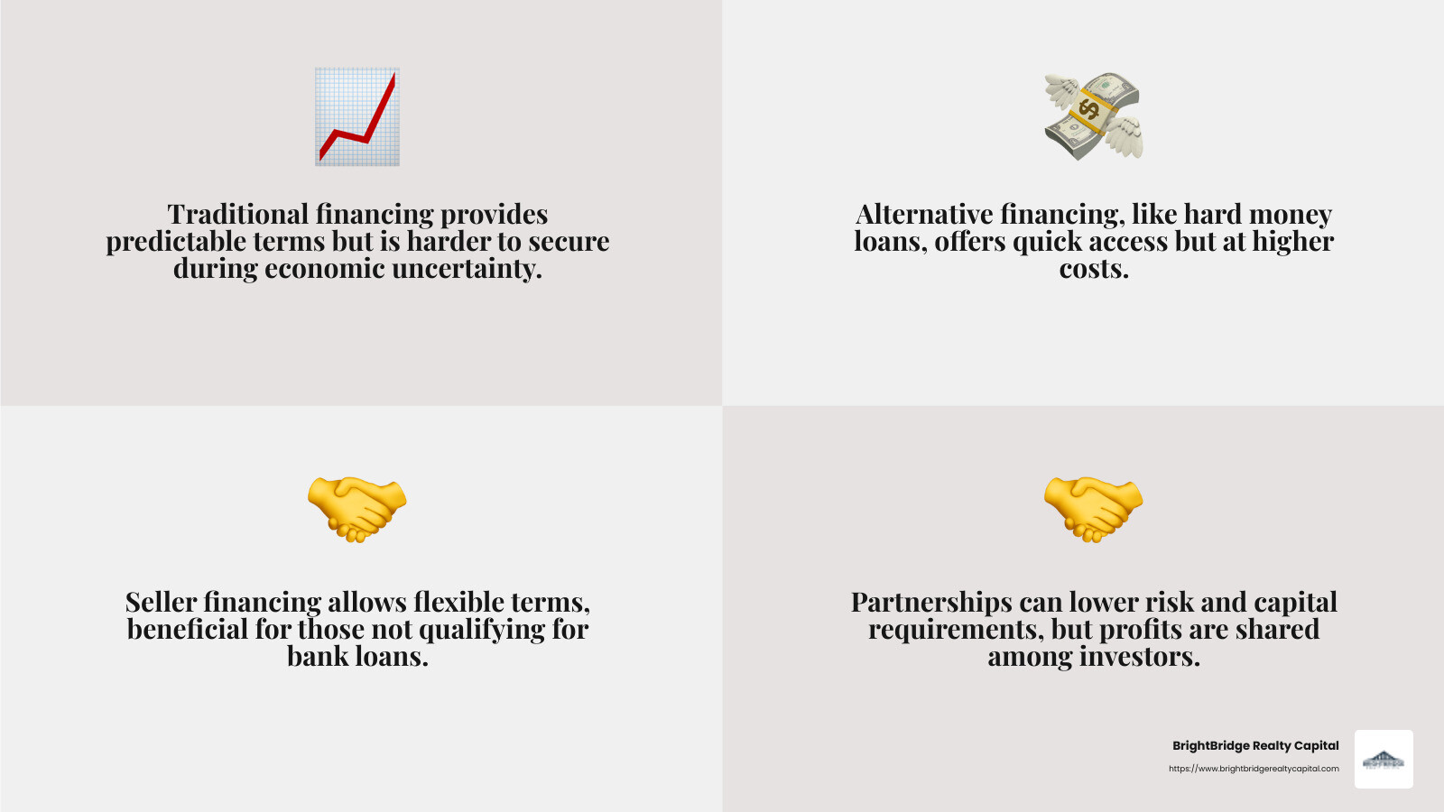 Understanding Real Estate Funding Options - Real estate funding options infographic 4_facts_emoji_grey Understanding Real Estate Funding Options - Real estate funding options infographic 4_facts_emoji_grey