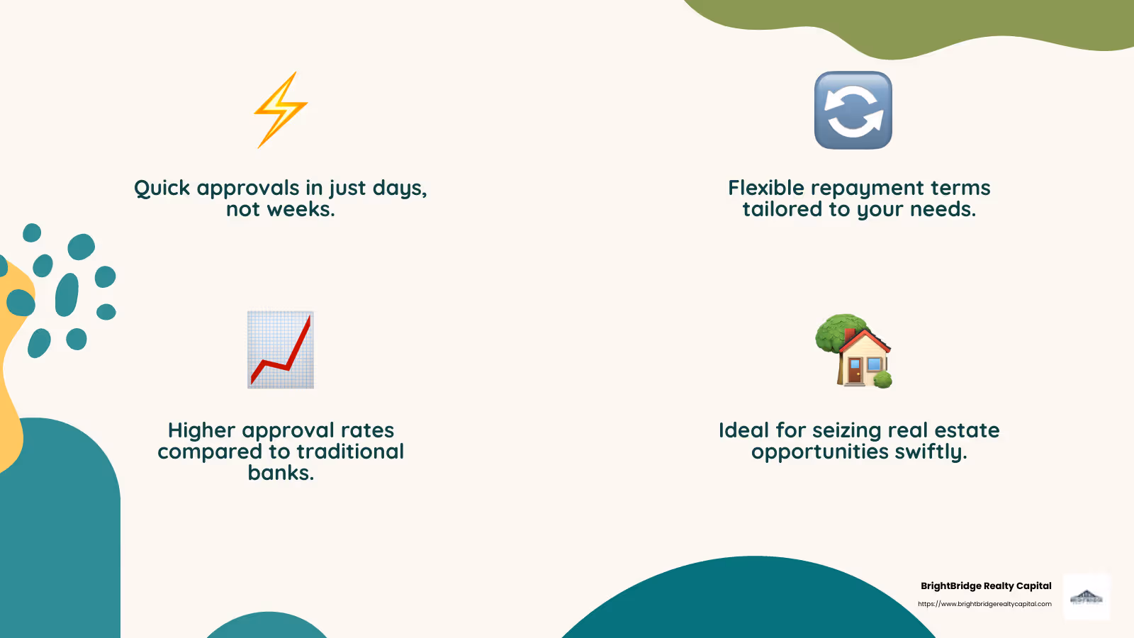 Quick approval and flexible terms give investors a competitive edge - fast real estate financing infographic 4_facts_emoji_nature