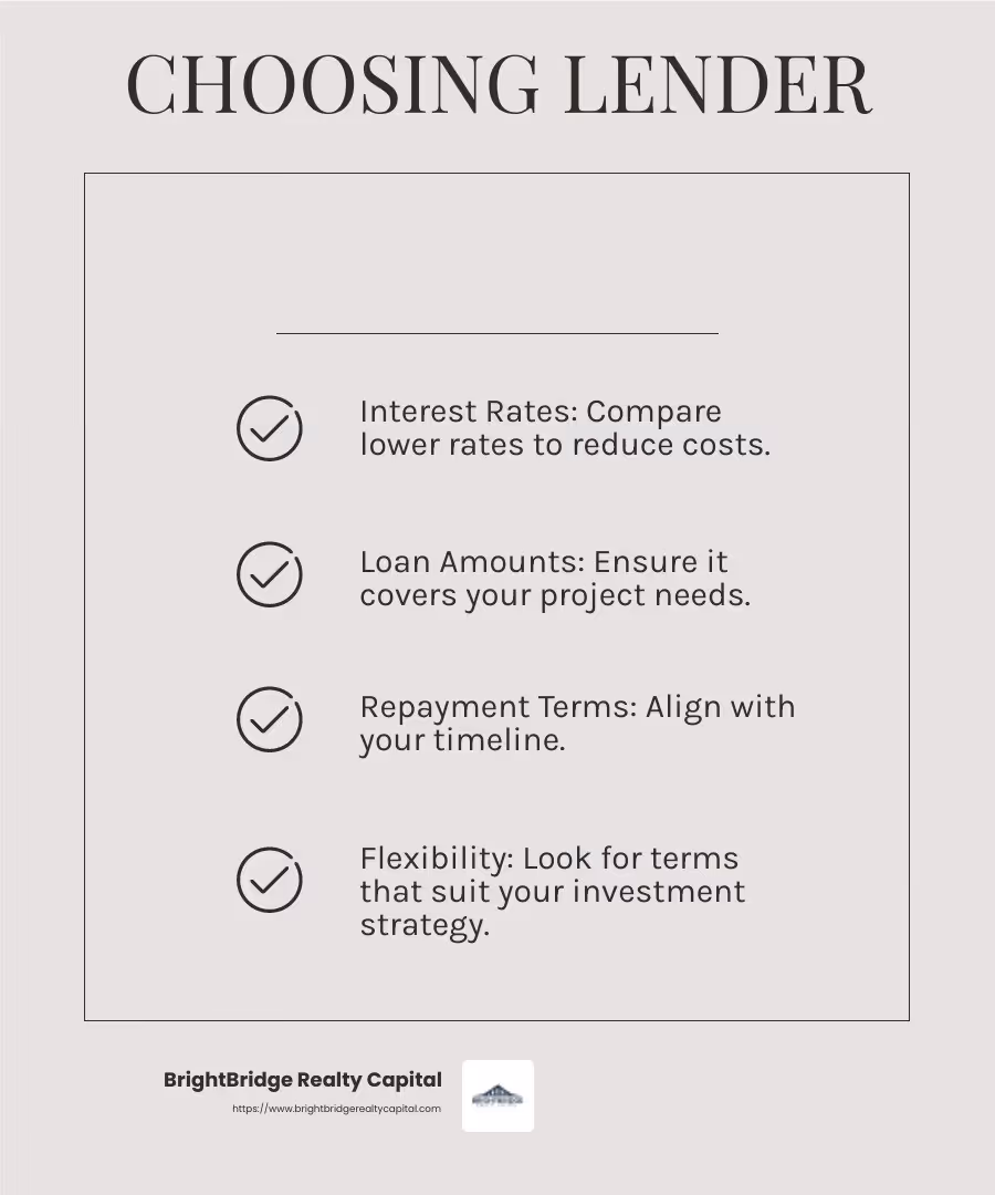 Evaluating loan offers is crucial to securing favorable terms. - private real estate lenders infographic checklist-light-beige
