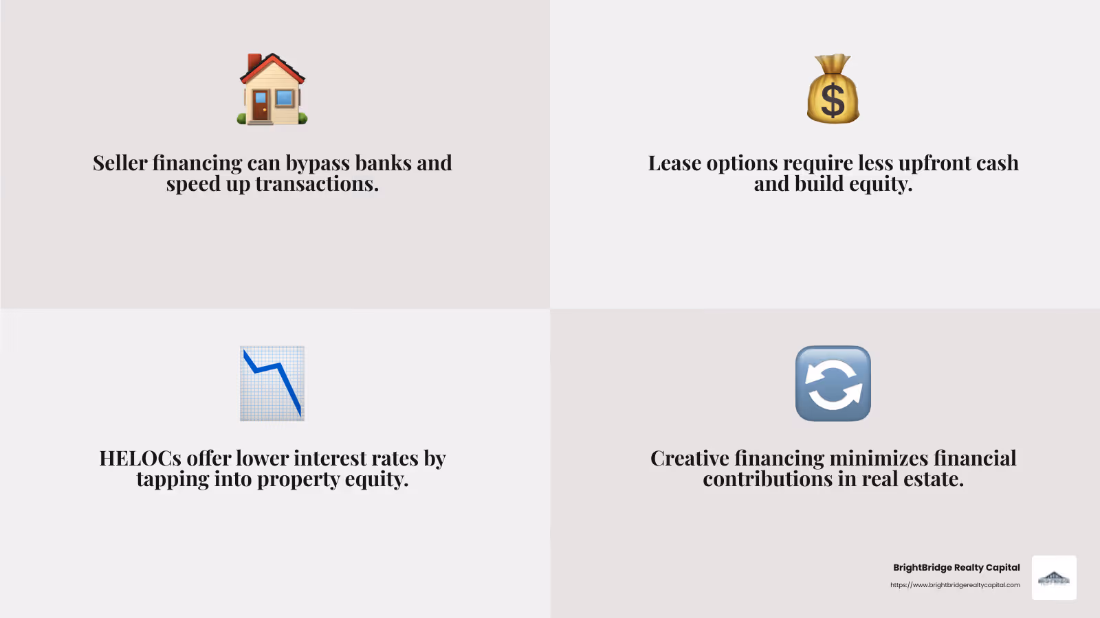 Creative financing offers flexibility and better rates for real estate investors. - creative financing for rental property infographic 4_facts_emoji_grey