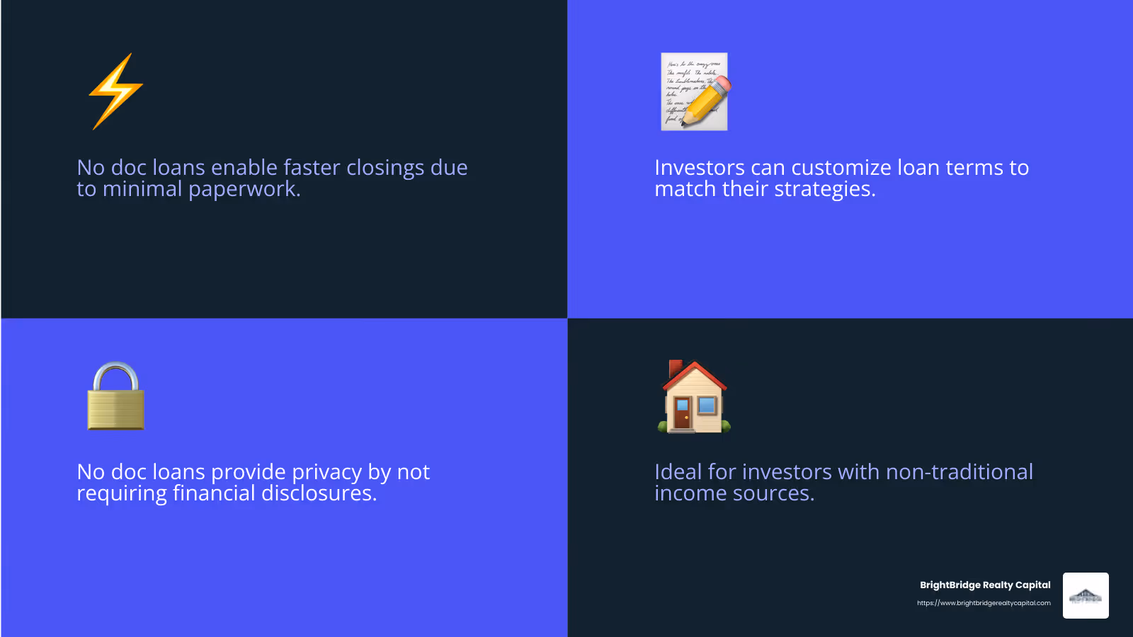 Investors can benefit from no doc loans by securing properties faster and with more flexibility. - flexible closing options infographic 4_facts_emoji_blue