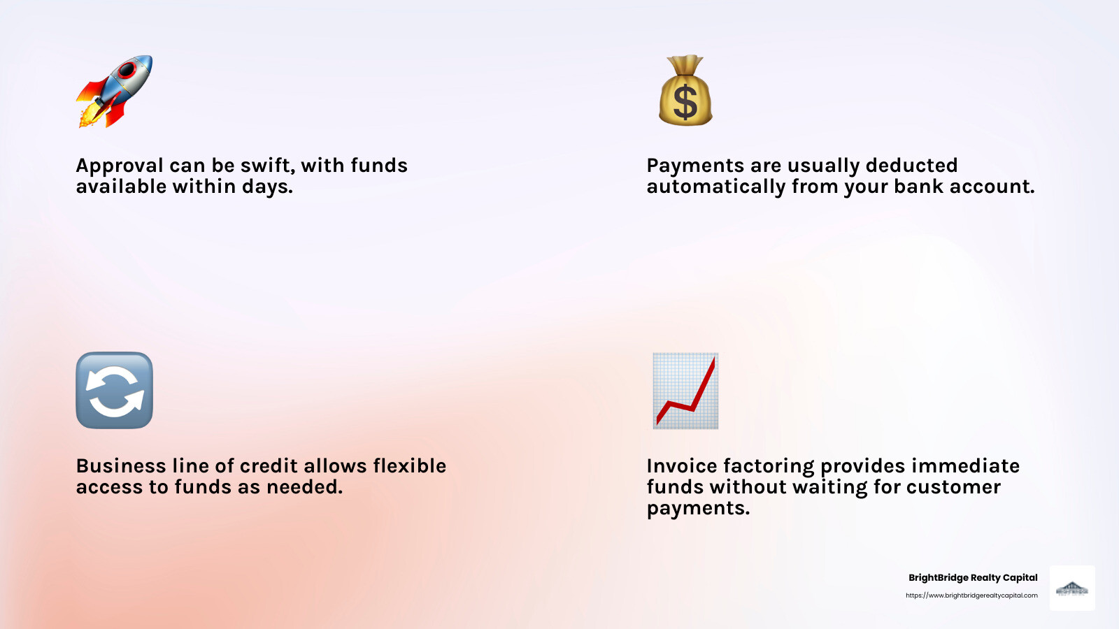 Quick No Doc Loans: Fast Funding, Minimal Paperwork - quick no doc loans infographic 4_facts_emoji_light-gradient