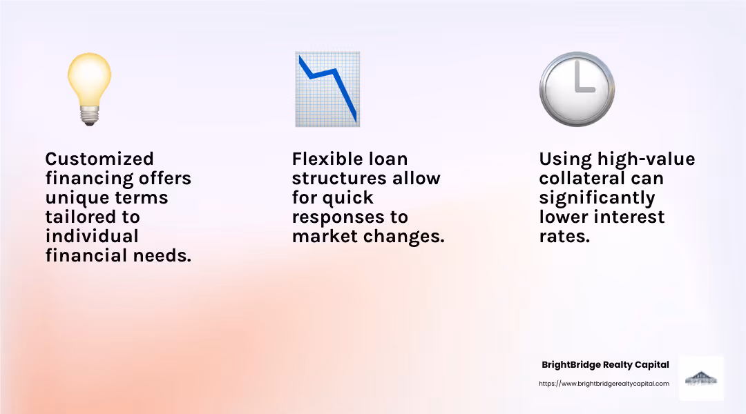 Lower Interest Rates - customized financing solutions infographic 3_facts_emoji_light-gradient