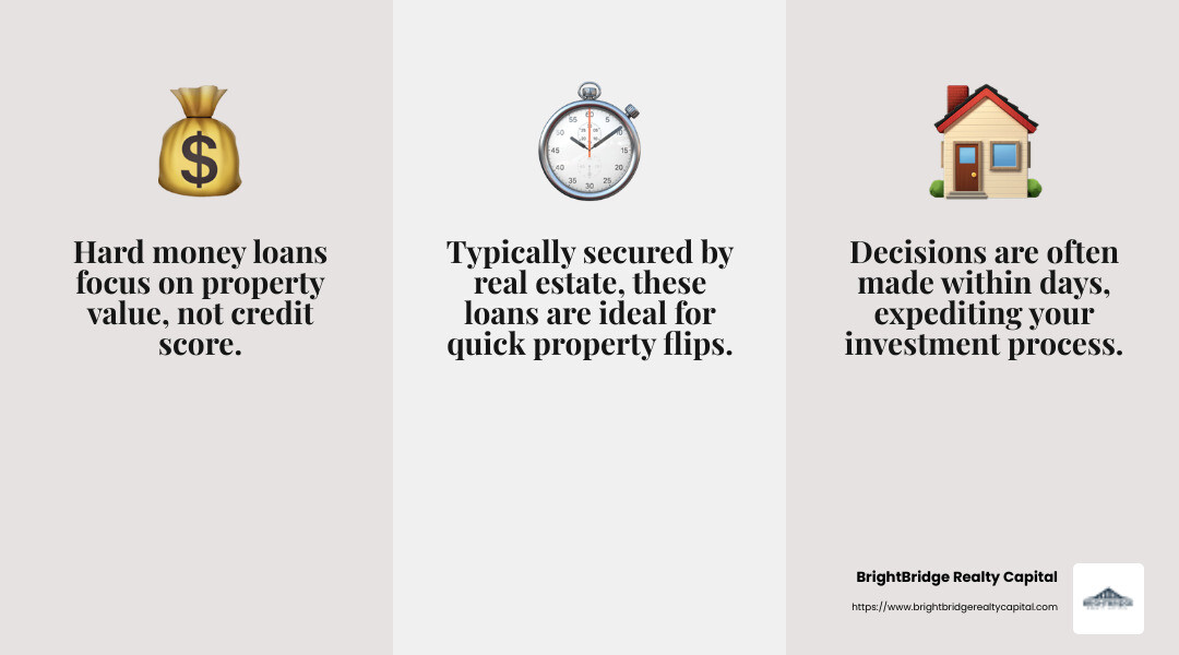Hard money loans focus on property value, not credit score - fast property loans infographic 3_facts_emoji_grey