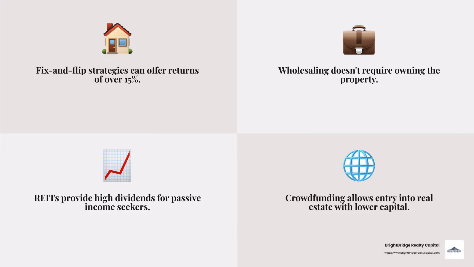 Real estate crowdfunding platforms offer opportunities to invest in diverse projects with relatively low capital requirements. Source: BrightBridge Realty Capital - Quick real estate investments infographic 4_facts_emoji_grey