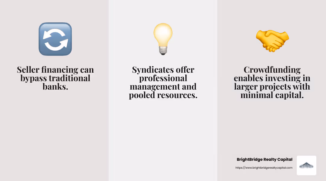 Syndicates offer access to larger investments and professional management, but require regulatory compliance and experienced investors. - how to get financing for a rental property infographic 3_facts_emoji_grey