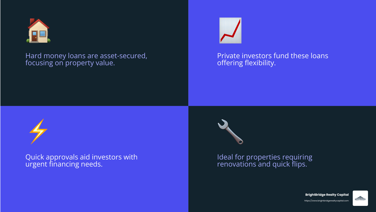 Flexible terms and quick approvals make hard money loans a strategic choice for investors. - Hard money loans New York infographic 4_facts_emoji_blue Flexible terms and quick approvals make hard money loans a strategic choice for investors. - Hard money loans New York infographic 4_facts_emoji_blue