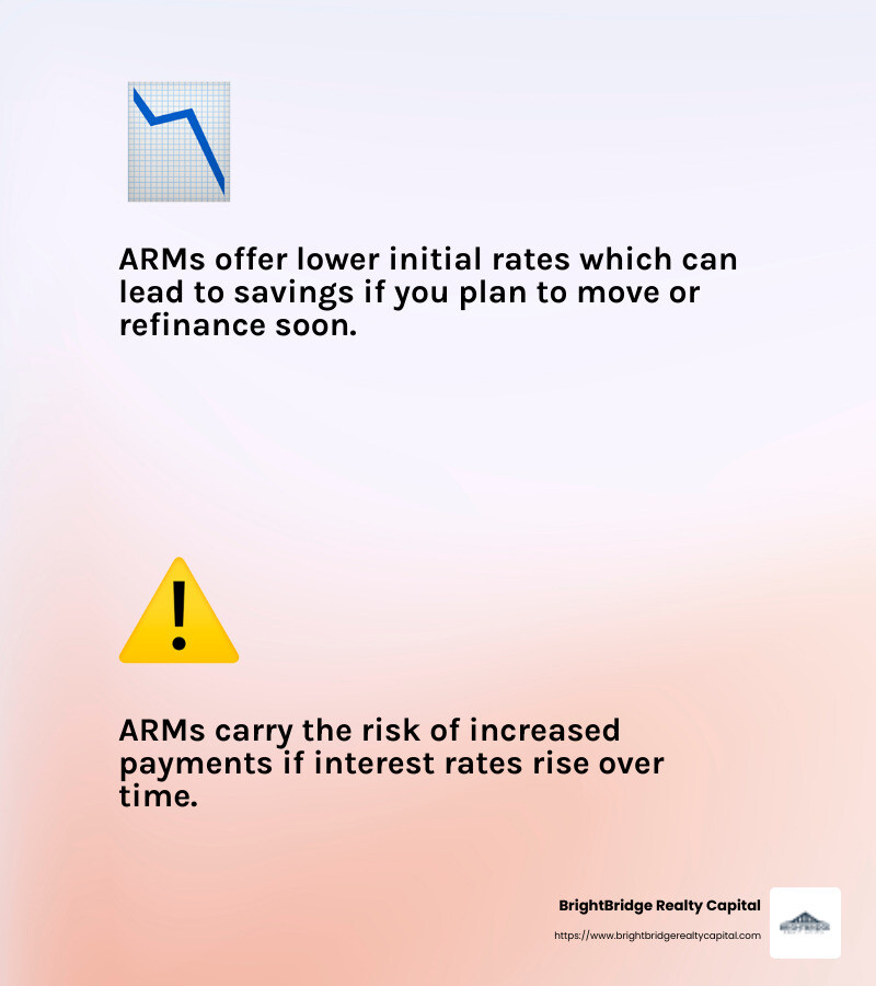 ARMs are sometimes more advantageous for jumbo borrowers with short-term horizons of 7 years or less. - financing a vacation home infographic 2_facts_emoji_light-gradient