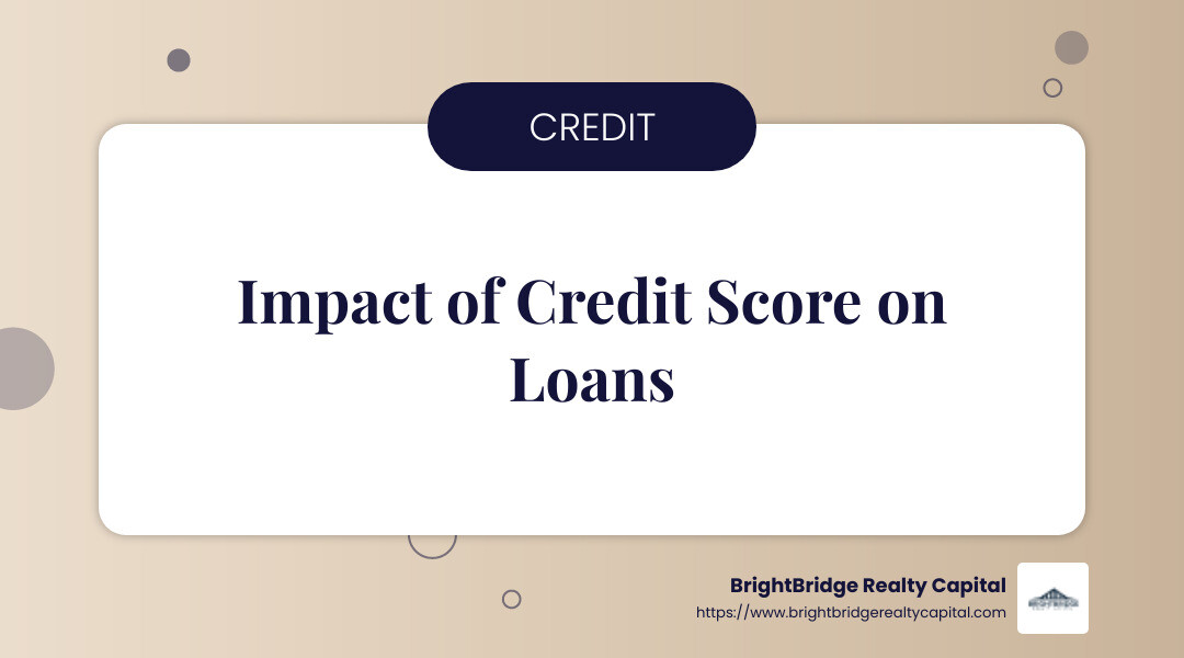 A higher credit score can lead to better loan terms and lower interest rates. Source: Investopedia - real estate investment financing infographic simple-info-landscape-card