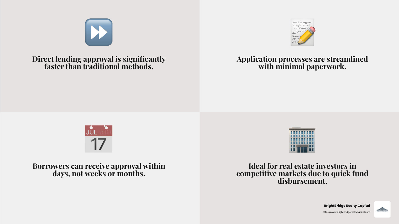 Speed of direct lending approval - Direct lending services infographic 4_facts_emoji_grey