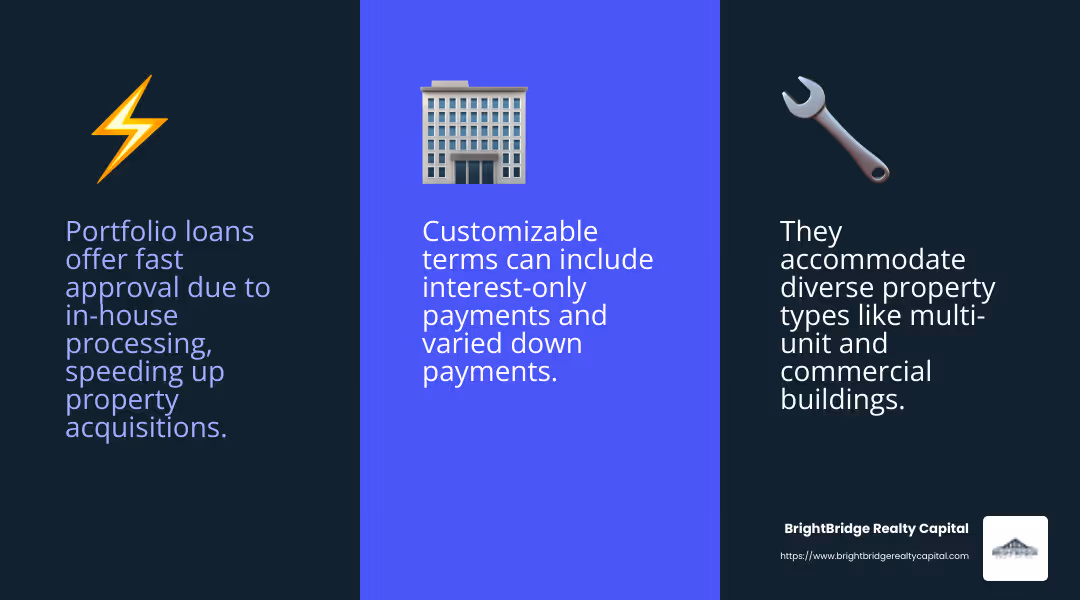 Portfolio loans can be a game-changer for investors looking to expand into unique property markets - portfolio loan requirements infographic 3_facts_emoji_blue