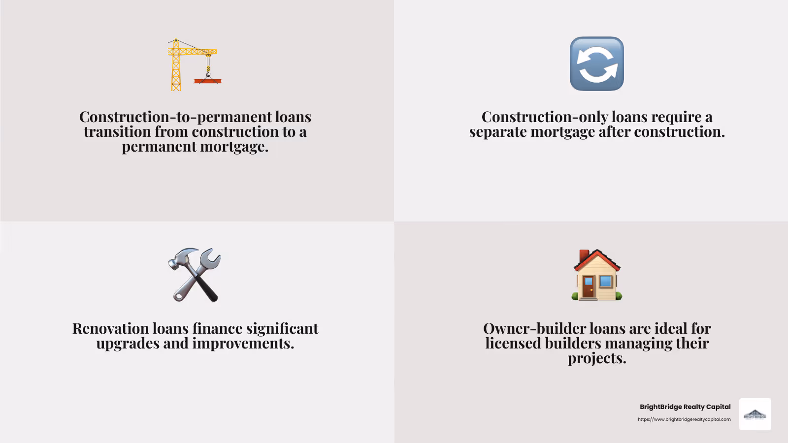 Understanding the nuances of construction loans can help you choose the best option for your investment project. - investment property construction loan infographic 4_facts_emoji_grey