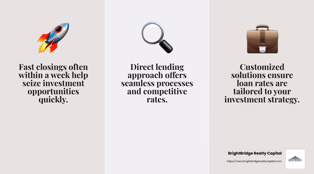 Fast Closings and Competitive Rates - Competitive loan rates infographic 3_facts_emoji_grey