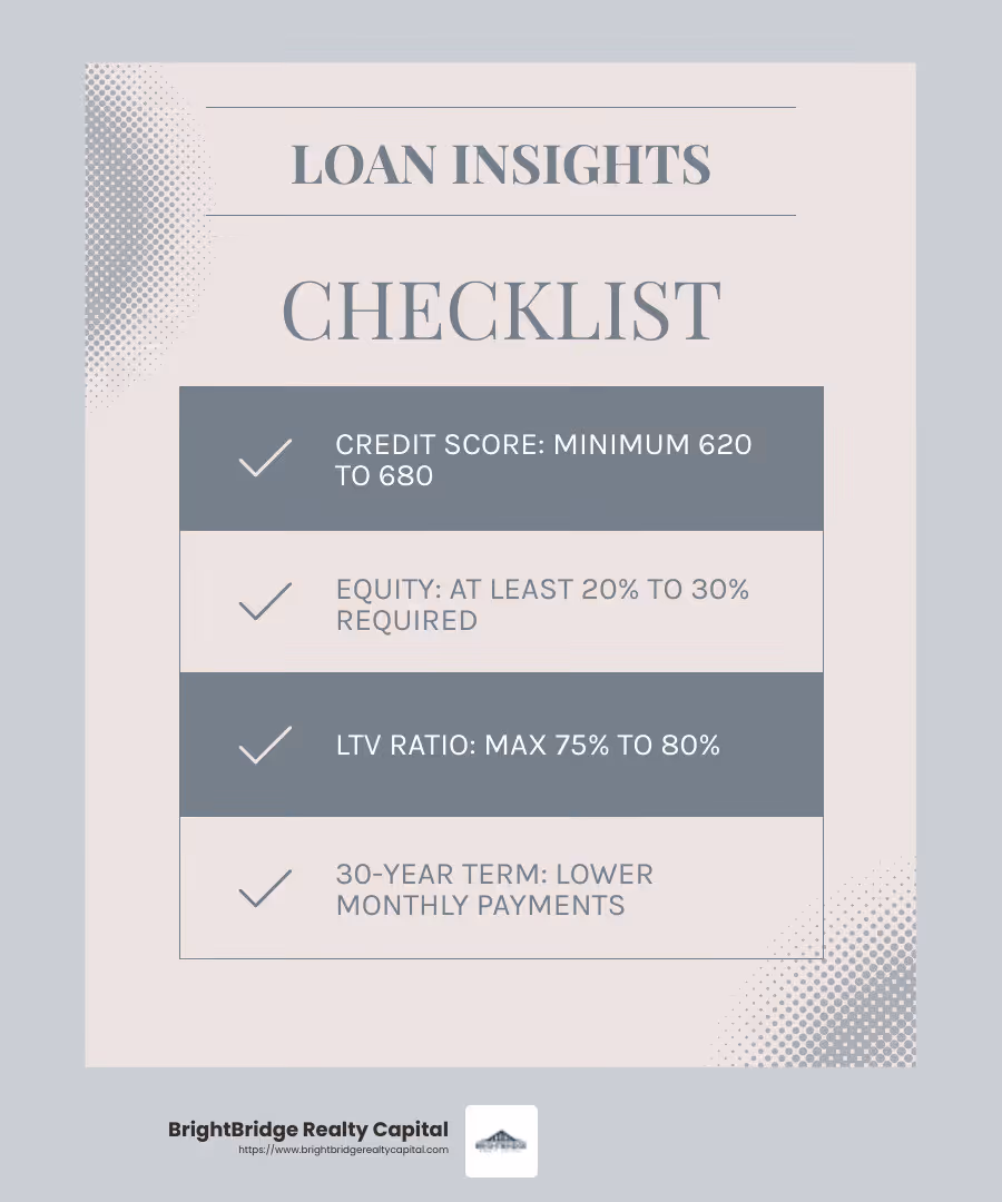 Eligibility requirements and loan terms summary - rental property cash out refi 30 year conforming loan infographic checklist-light-blue-grey