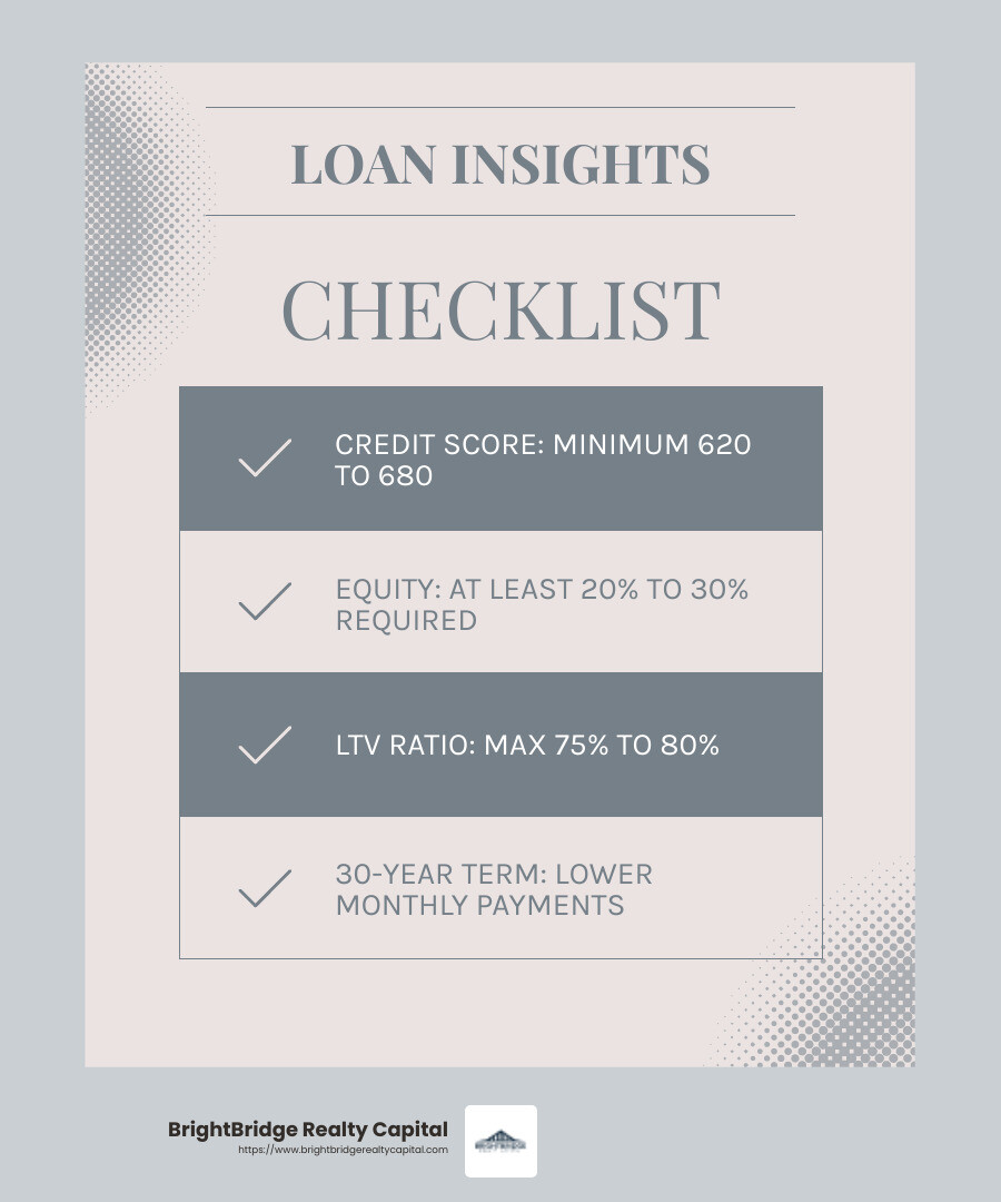 Eligibility requirements and loan terms summary - rental property cash out refi 30 year conforming loan infographic checklist-light-blue-grey Eligibility requirements and loan terms summary - rental property cash out refi 30 year conforming loan infographic checklist-light-blue-grey