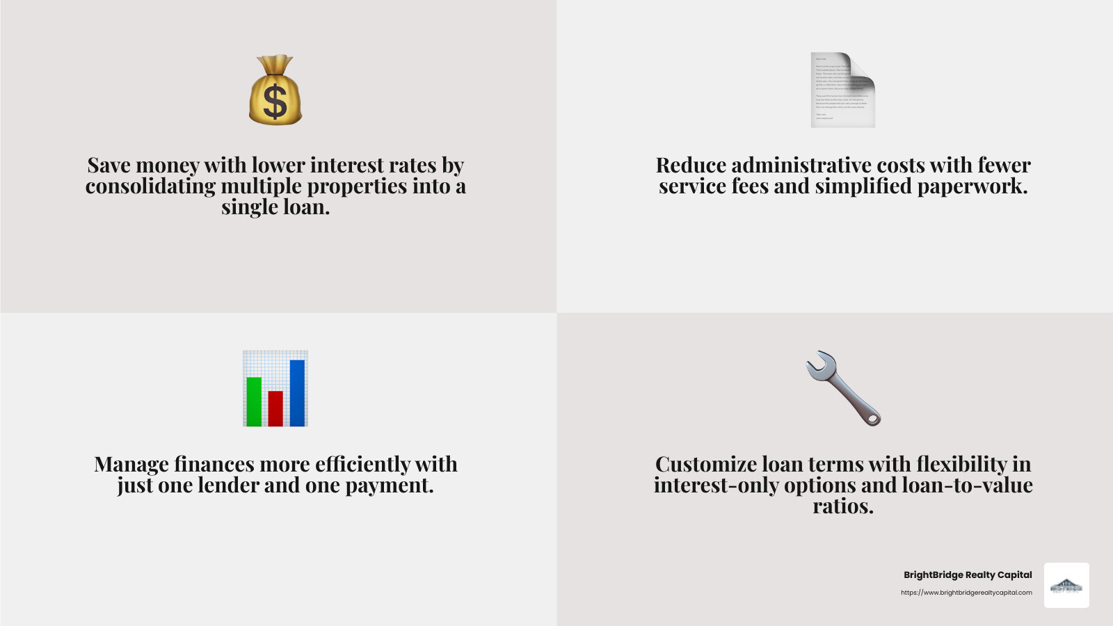 Cost savings and operational efficiencies are key benefits of portfolio rental loans - portfolio rental loan infographic 4_facts_emoji_grey