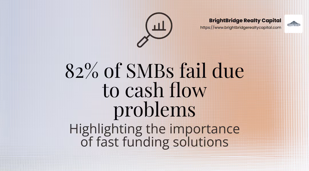 82% of SMBs fail due to cash flow problems - fast funding solutions infographic simple-stat-landscape-find