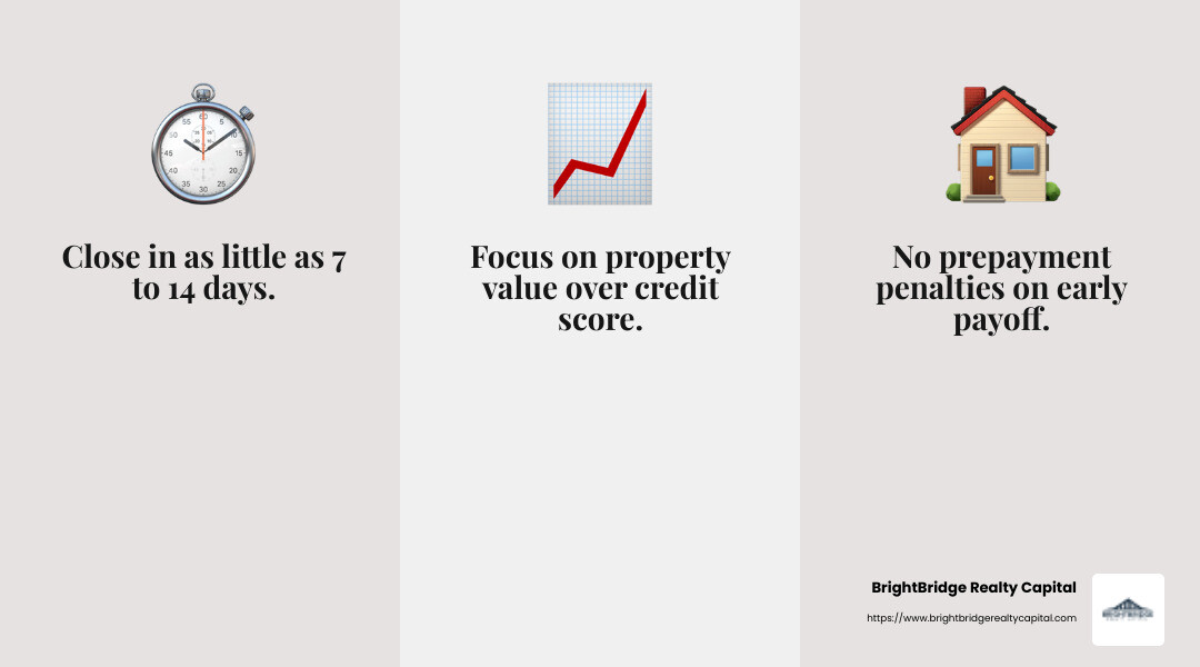 Infographic on quick closing and flexibility - fix and flip lenders near me infographic 3_facts_emoji_grey Infographic on quick closing and flexibility - fix and flip lenders near me infographic 3_facts_emoji_grey