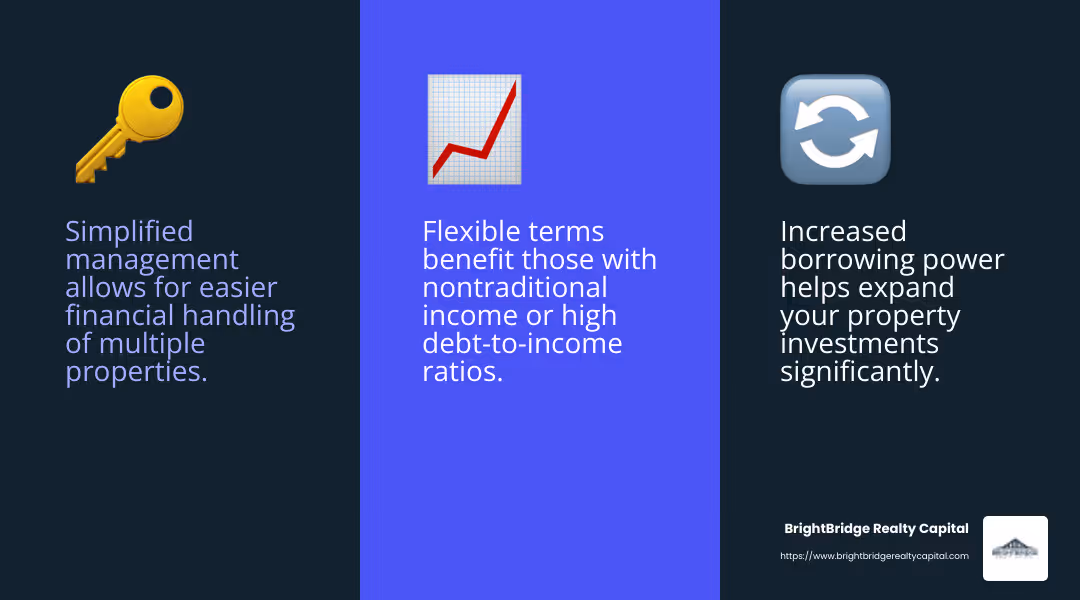 Benefits of property portfolio mortgages - property portfolio mortgages infographic 3_facts_emoji_blue