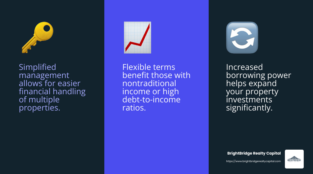 Benefits of property portfolio mortgages - property portfolio mortgages infographic 3_facts_emoji_blue Benefits of property portfolio mortgages - property portfolio mortgages infographic 3_facts_emoji_blue