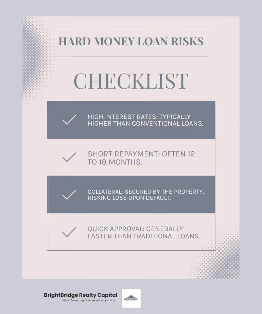 Hard money loans can be approved in days, but come with high interest rates and short terms. - borrowing money to flip a house infographic checklist-light-blue-grey