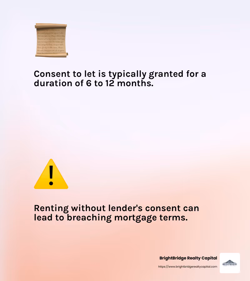 Consent to Let is often granted for 6-12 months. - buy to let mortgage on current home infographic 2_facts_emoji_light-gradient