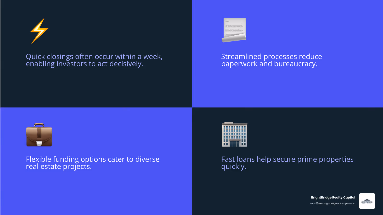 Flexible Funding Options - fast commercial real estate loans infographic 4_facts_emoji_blue