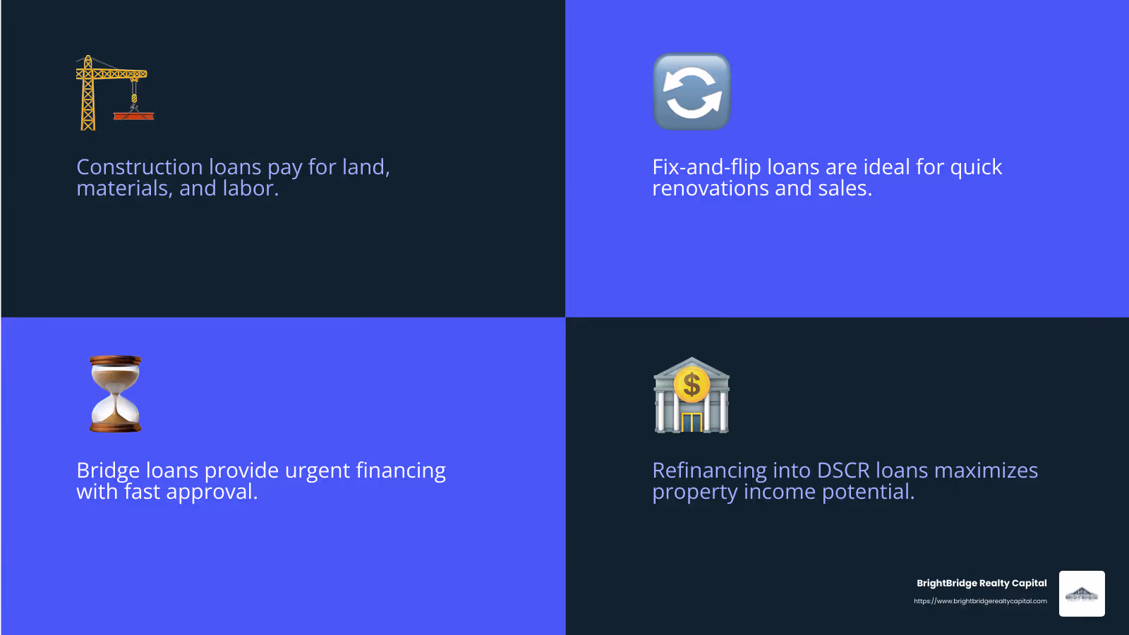 Combining Financing Strategies - dscr construction loan infographic 4_facts_emoji_blue