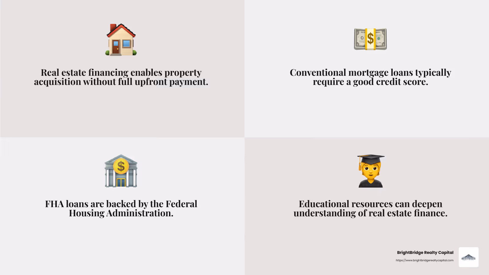 Real estate financing options are diverse, offering both traditional and alternative paths to property ownership. - real estate financing options infographic 4_facts_emoji_grey