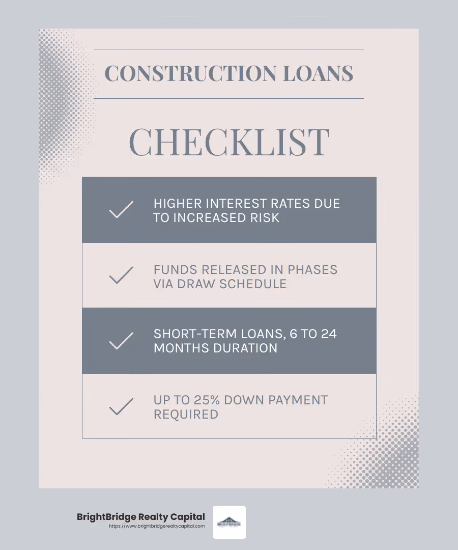 Infographic showing the types of construction loans and their features - construction loans for developers infographic checklist-light-blue-grey