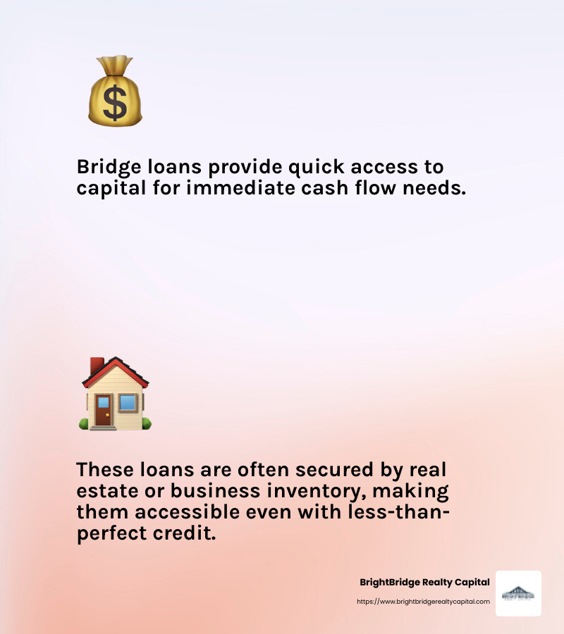 Bridge loans provide quick, short-term financing solutions for immediate cash needs. - small business bridge loans in new york infographic 2_facts_emoji_light-gradient