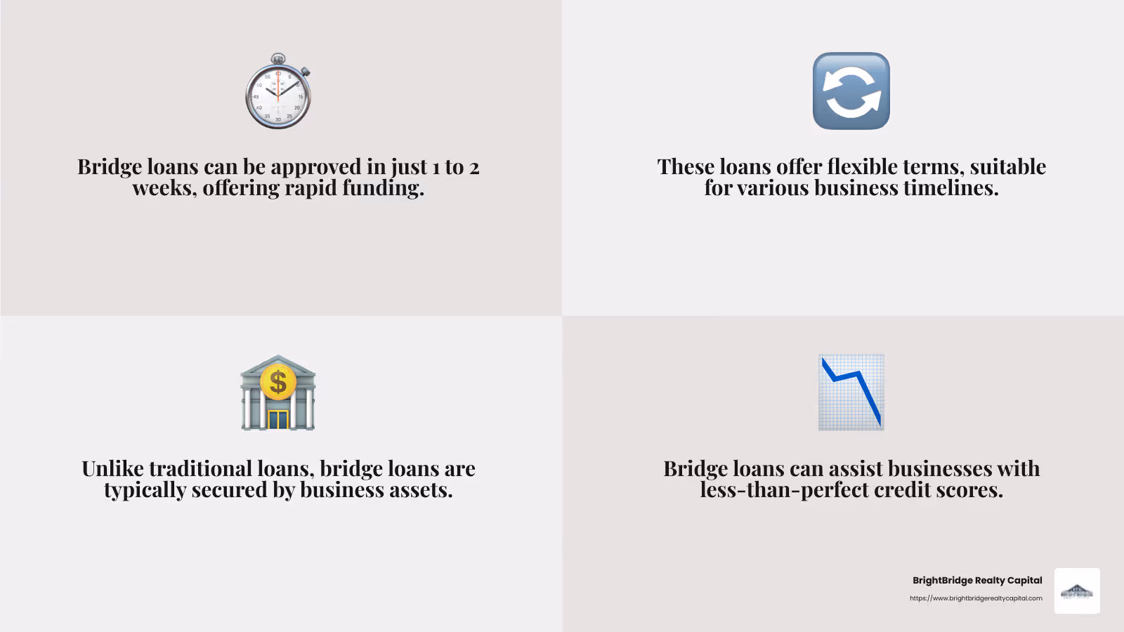 Bridge loans offer fast funding and flexible terms, making them ideal for small businesses in New York. Source: BrightBridge Realty Capital - small business bridge loans in new york infographic 4_facts_emoji_grey