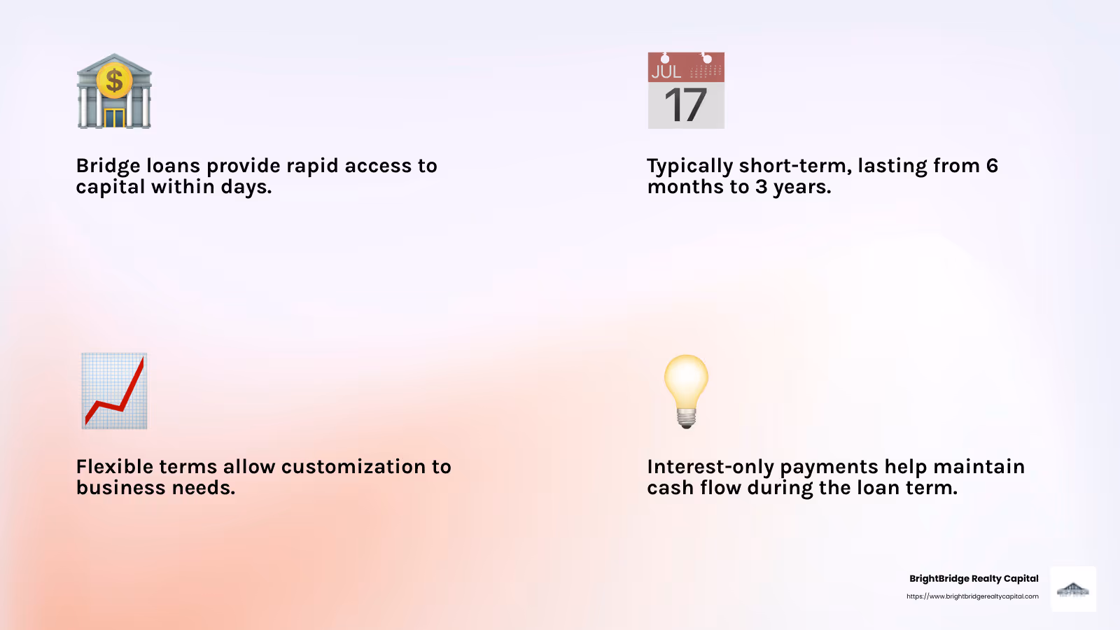 Fast Funding - bridge financing commercial real estate infographic 4_facts_emoji_light-gradient