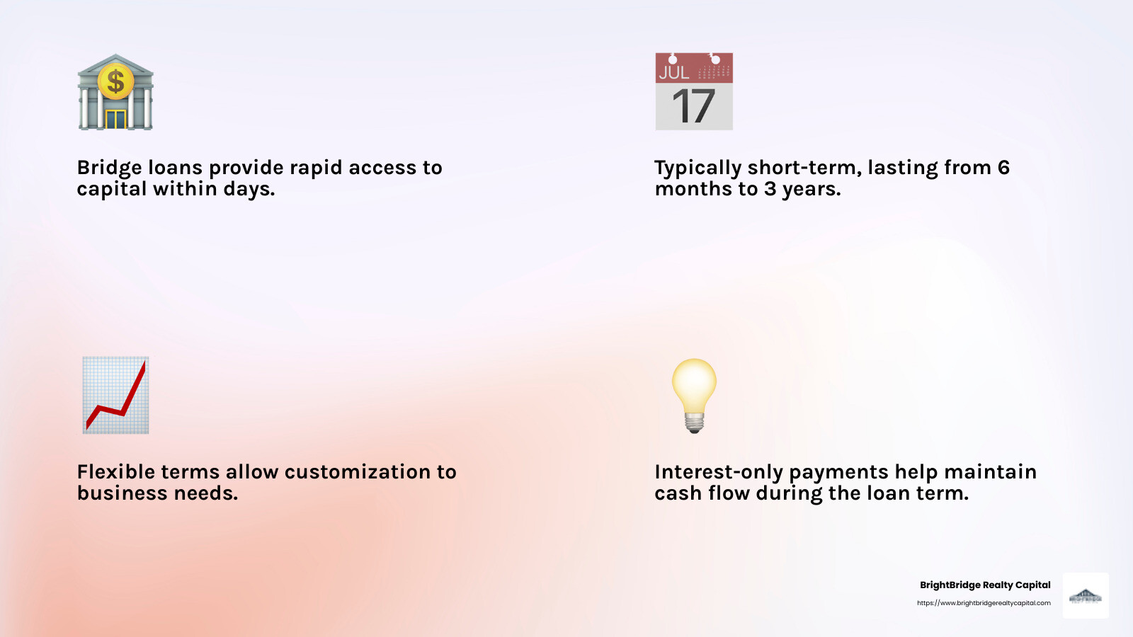 Fast Funding - bridge financing commercial real estate infographic 4_facts_emoji_light-gradient Fast Funding - bridge financing commercial real estate infographic 4_facts_emoji_light-gradient
