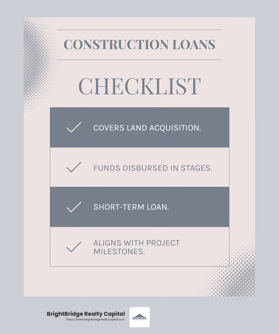 Construction loans are ideal for new builds, providing funds for land, materials, and labor. - dscr construction loans infographic checklist-light-blue-grey