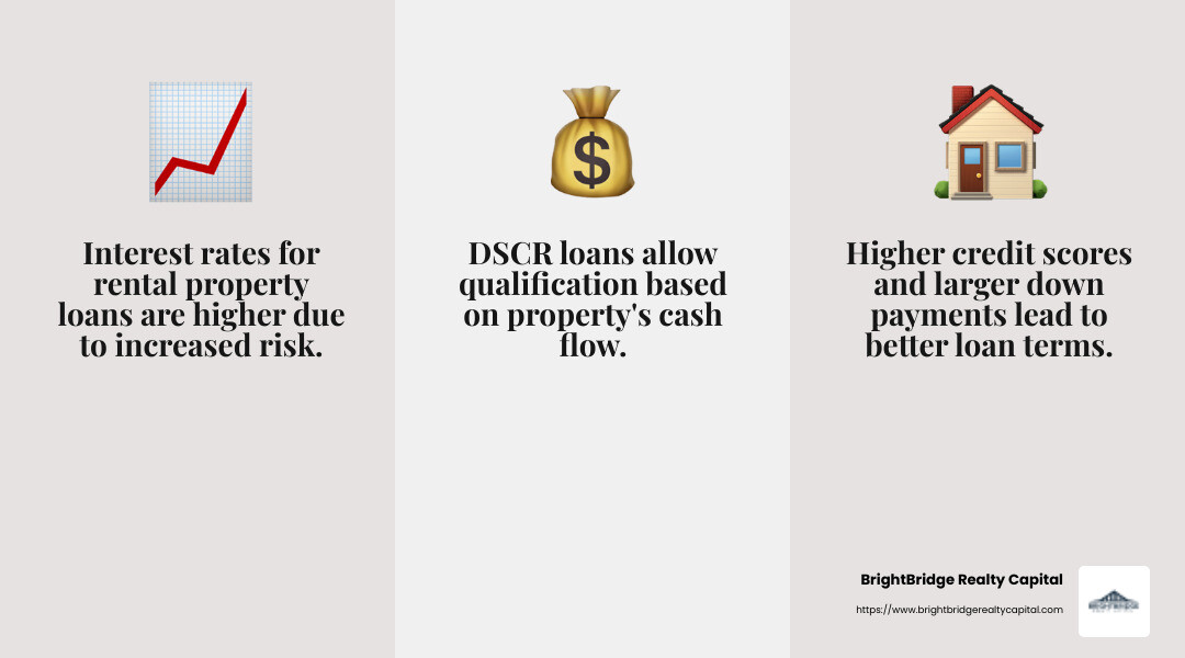 BrightBridge Realty Capital's custom solutions - best bank for rental property loans infographic 3_facts_emoji_grey BrightBridge Realty Capital's custom solutions - best bank for rental property loans infographic 3_facts_emoji_grey