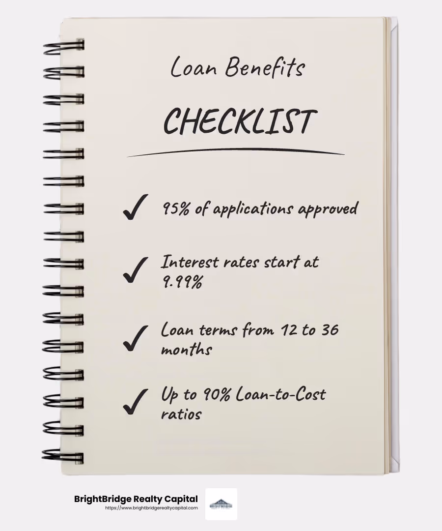 95% of applications approved - ground-up construction loans infographic checklist-notebook