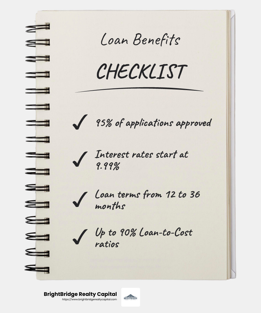 95% of applications approved - ground-up construction loans infographic checklist-notebook