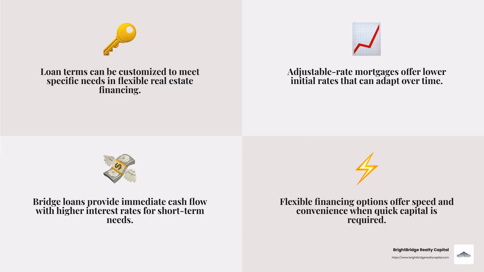 Loan terms are crucial in real estate financing, offering flexibility and speed when needed most. - Flexible real estate financing infographic 4_facts_emoji_grey