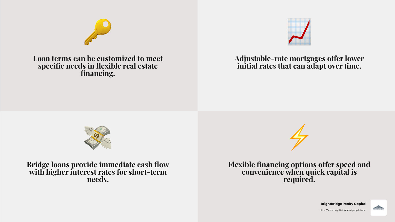 Loan terms are crucial in real estate financing, offering flexibility and speed when needed most. - Flexible real estate financing infographic 4_facts_emoji_grey Loan terms are crucial in real estate financing, offering flexibility and speed when needed most. - Flexible real estate financing infographic 4_facts_emoji_grey