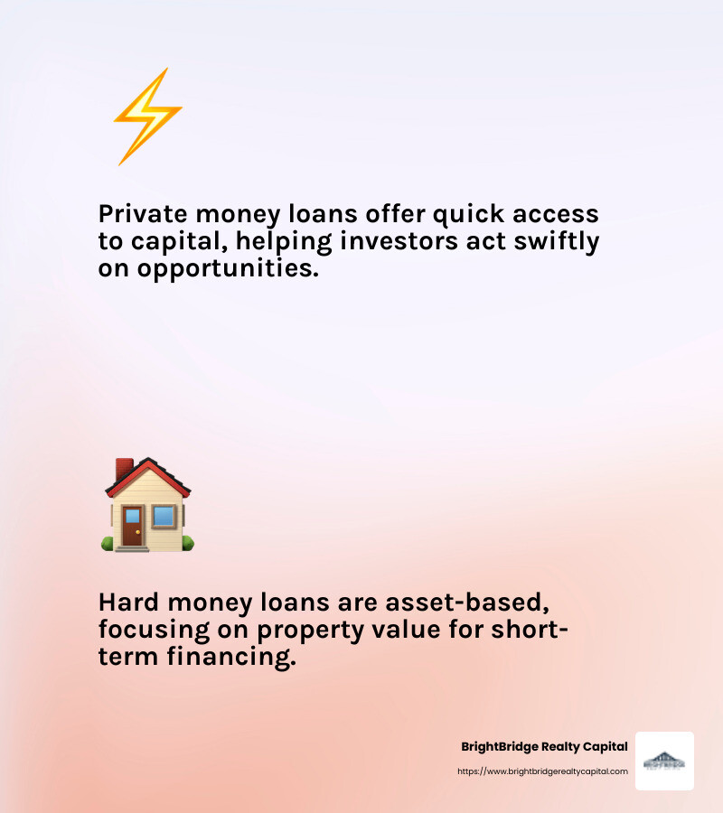 Quick loan approval infographic - private financing for real estate investors infographic 2_facts_emoji_light-gradient Quick loan approval infographic - private financing for real estate investors infographic 2_facts_emoji_light-gradient