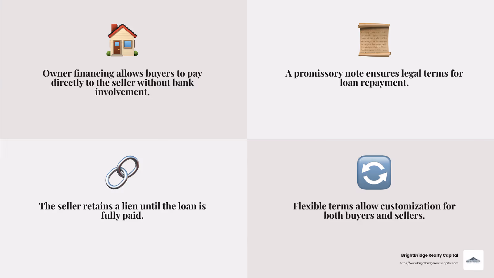 Understanding Owner Financing - owner financing homes ny infographic 4_facts_emoji_grey