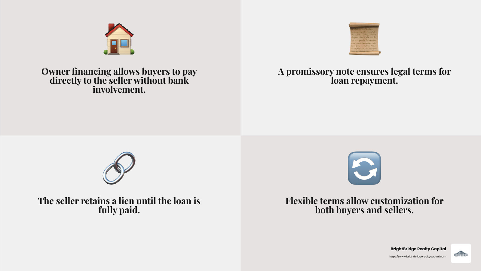 Understanding Owner Financing - owner financing homes ny infographic 4_facts_emoji_grey Understanding Owner Financing - owner financing homes ny infographic 4_facts_emoji_grey